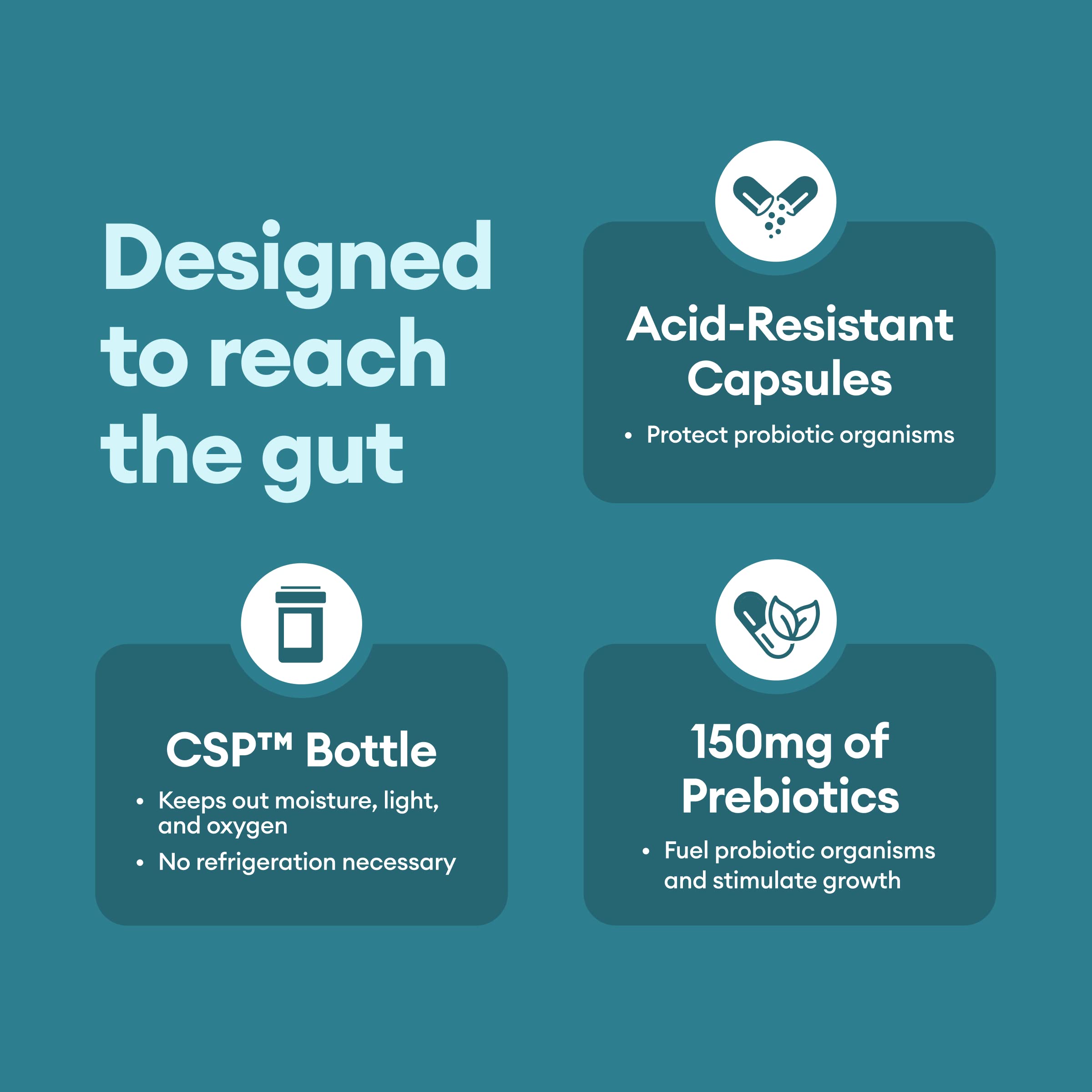 Foto 5 pulgar | Probiotics Physician's Choice Beginner, 15 Mil Millones De Cfu - Venta Internacional.