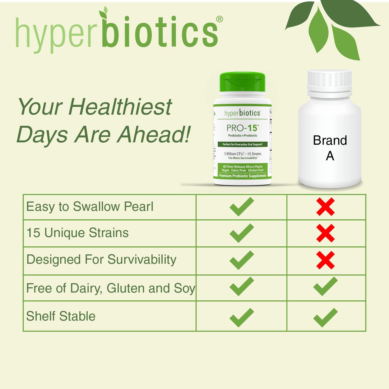 Foto 7 pulgar | Suplemento Hyperbiotics Pro 15 Probiótico Vegano 60 Comprimidos - Venta Internacional.
