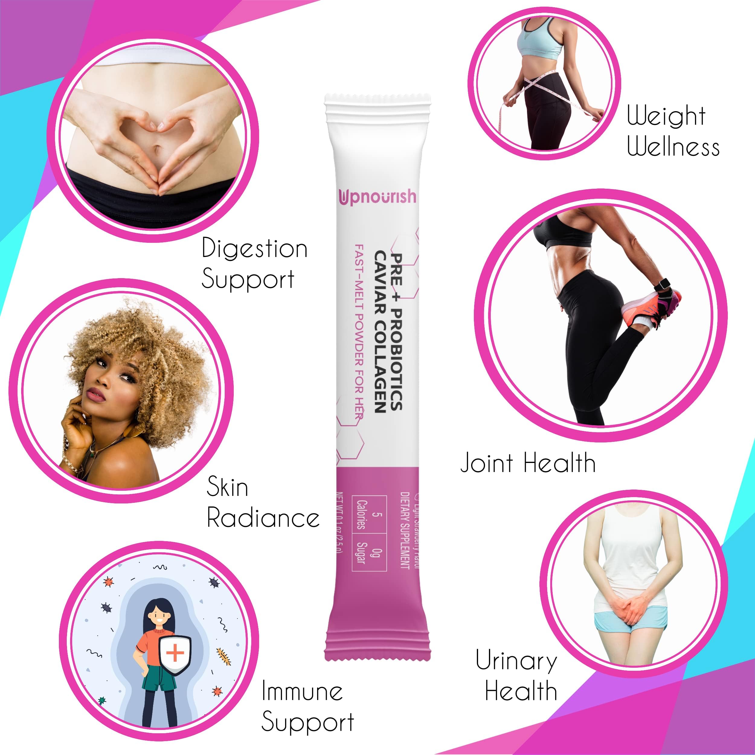 Foto 8 pulgar | Complemente Los Prebióticos, Probióticos Y Colágeno De Caviar Upnourish - Venta Internacional.