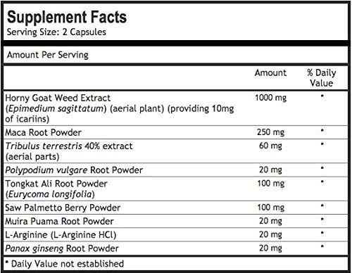 Foto 4 pulgar | Suplemento De Extracto De Hierba De Cabra En Celo De Natures Wellness 1000 Mg - Venta Internacional.