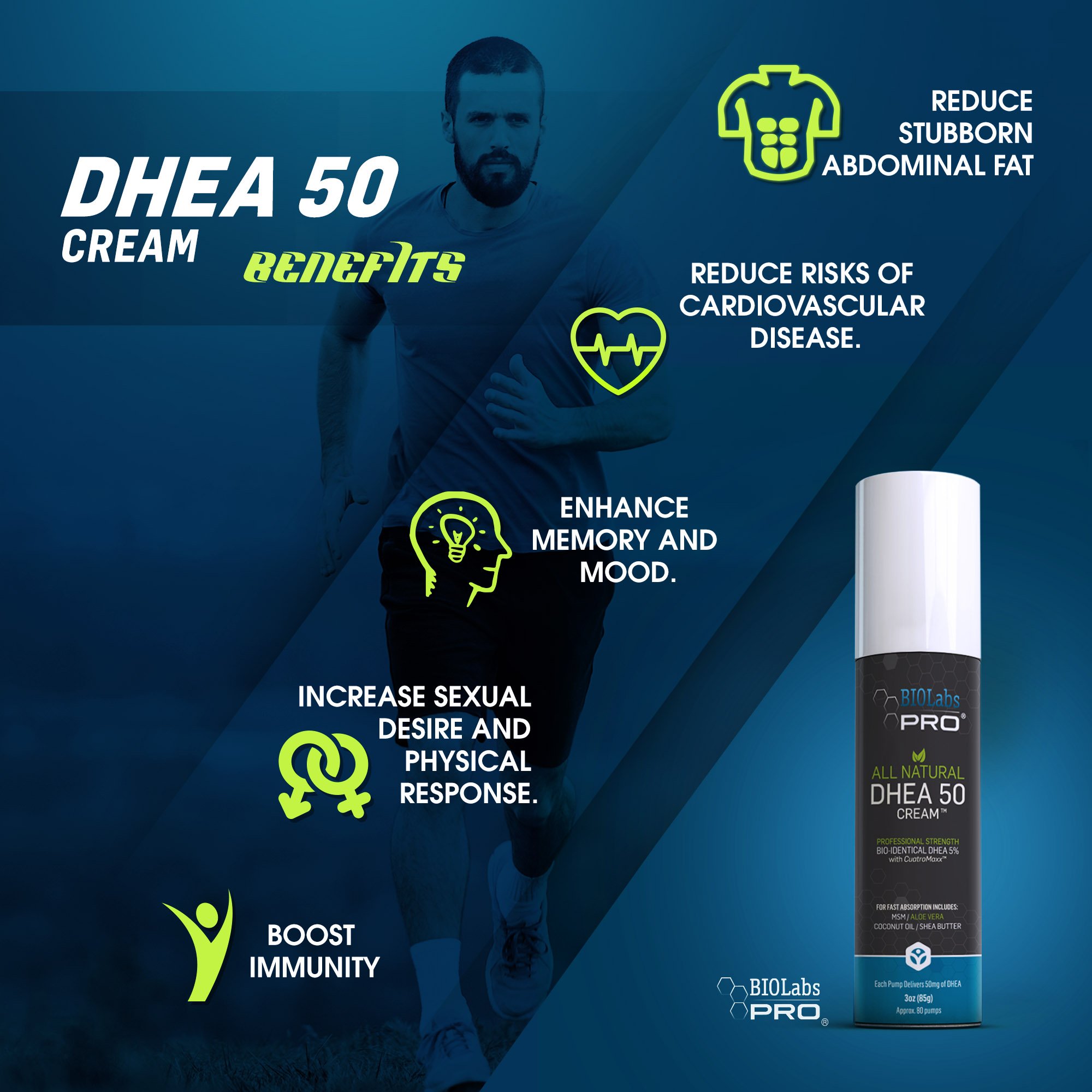Foto 3 pulgar | Suplemento Biolabs Pro Dhea Crema de 85g - Venta Internacional
