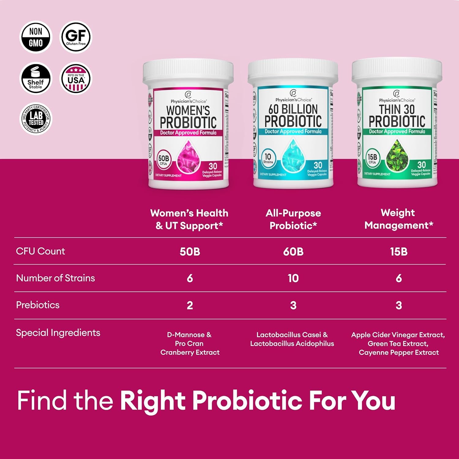 Foto 7 pulgar | Probiotics Physician's Choice, Equilibrio De Ph Para Mujeres, 50 G, Cfu, 84 Ct - Venta Internacional.