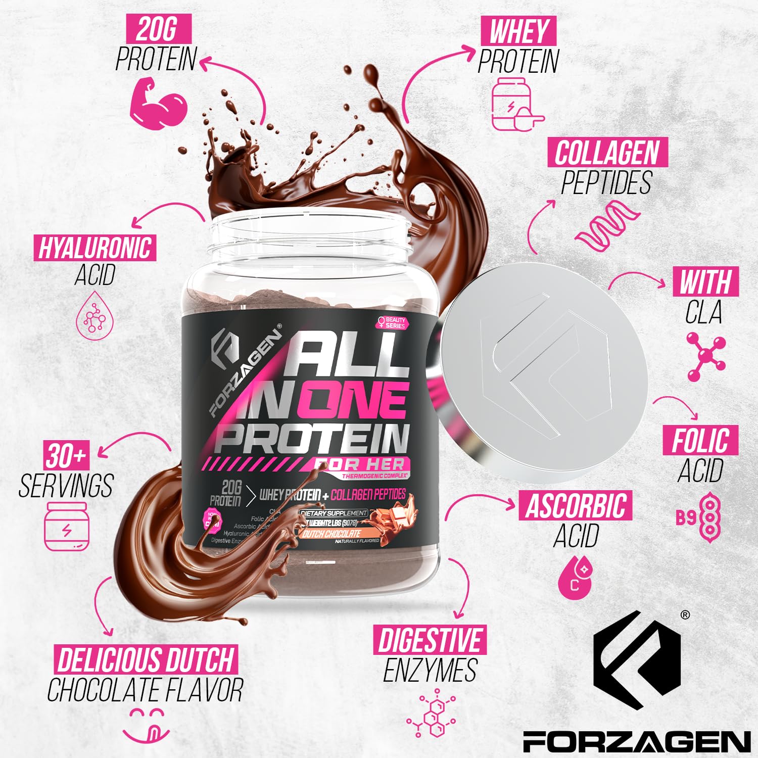 Foto 8 pulgar | Proteína En Polvo Forzagen All In One Protein For Her, 30 Porciones - Venta Internacional.