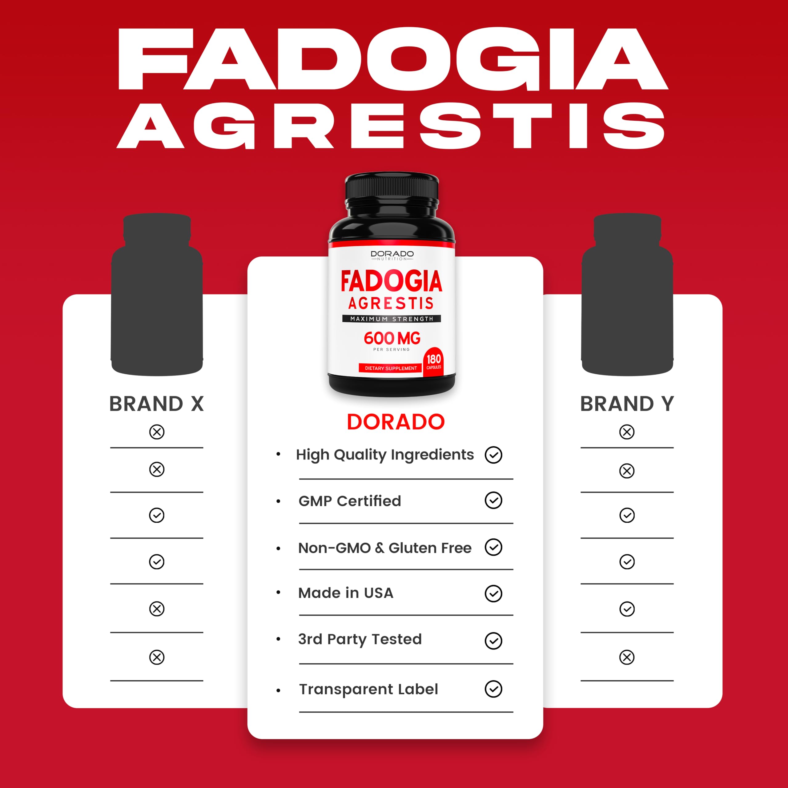 Foto 5 pulgar | Suplemento Dorado Nutrition Fadogia Agrestis 600 Mg X 180 Cápsulas - Venta Internacional.