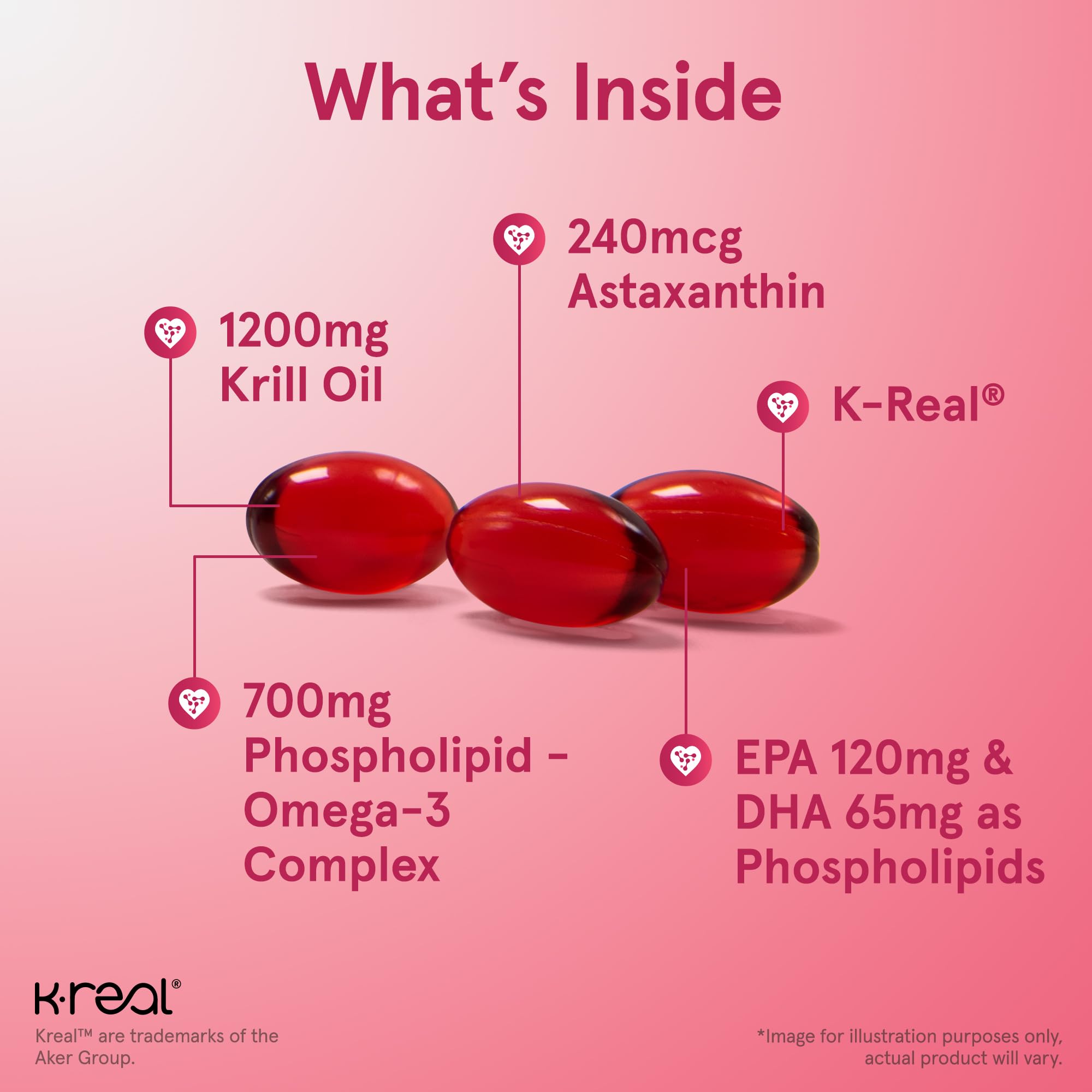 Foto 4 pulgar | Suplemento De Aceite De Krill Jarrow Formulas 120 Cápsulas Blandas - Venta Internacional.