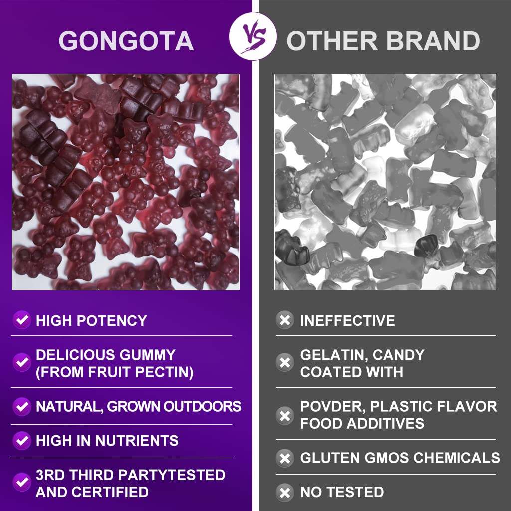 Foto 7 pulgar | Suplemento Gongota: Gomitas De Glucosamina Y Condroitina, 1500 Mg - Venta Internacional.