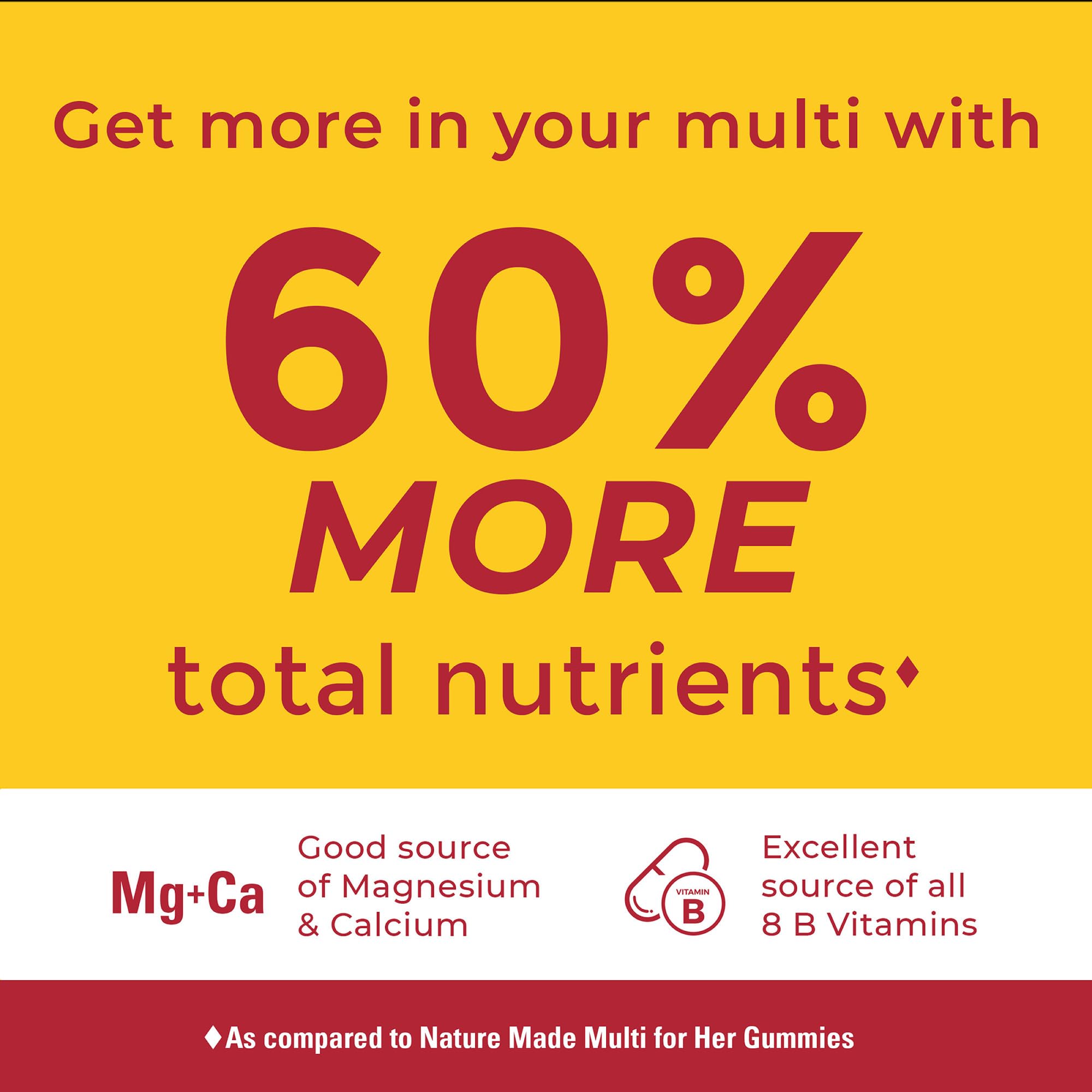 Foto 3 pulgar | Gomitas Multivitamínicas Nature Made Advanced Para Mujer 90u - Venta Internacional.