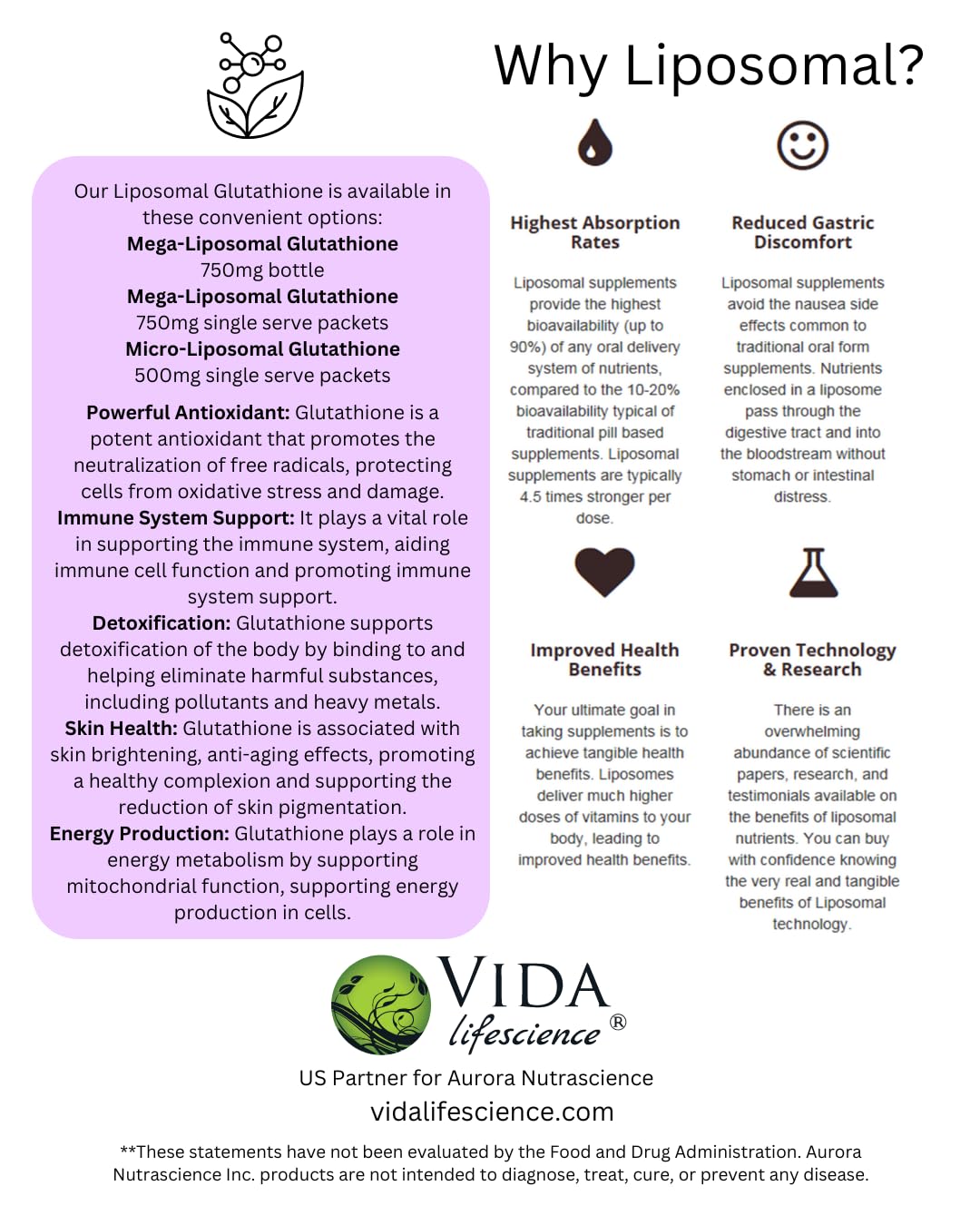 Foto 3 | Suplemento Vida Lifescience Aurora Nutrascience Glutatión Liposomal 640 Ml - Venta Internacional.