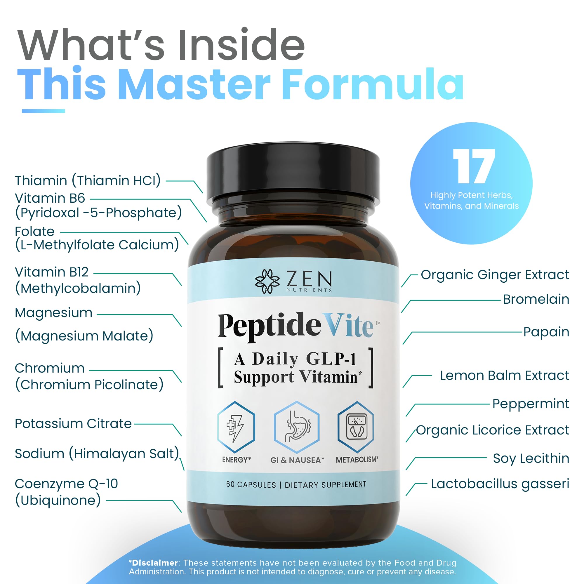 Foto 3 pulgar | Suplemento Zen Nutrients Peptidevite Glp-1 Support 60 Cápsulas - Venta Internacional.