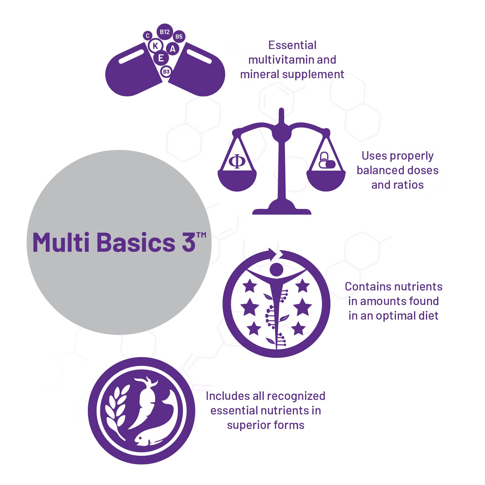 Foto 5 | Suplemento Multivitamínico Esencial Aor Multi Basics 3, 180 Cápsulas - Venta Internacional.