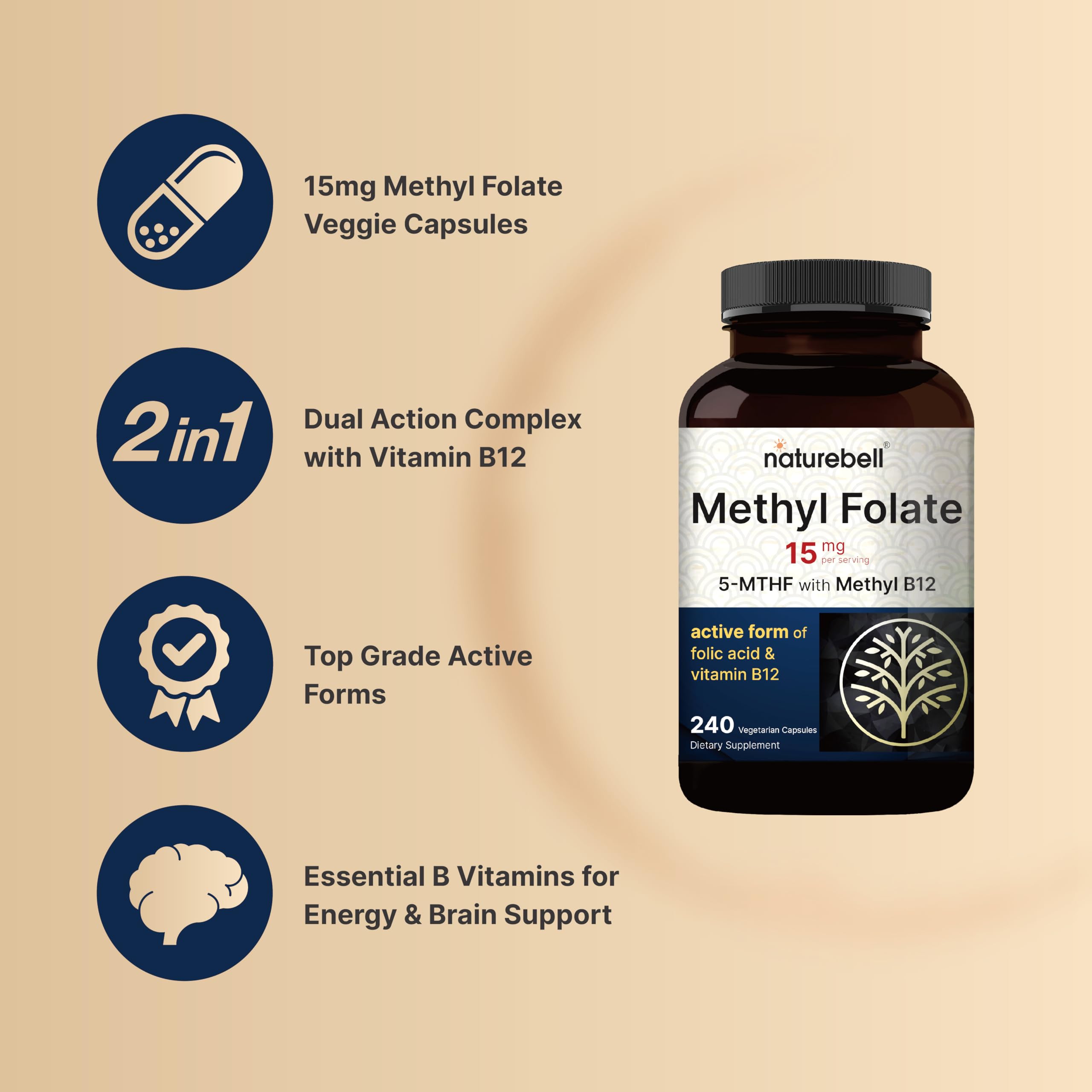 Foto 4 pulgar | Suplemento De Metilfolato De 15 Mg De Naturebell Con 1000 Mcg De Metil B12 - Venta Internacional.