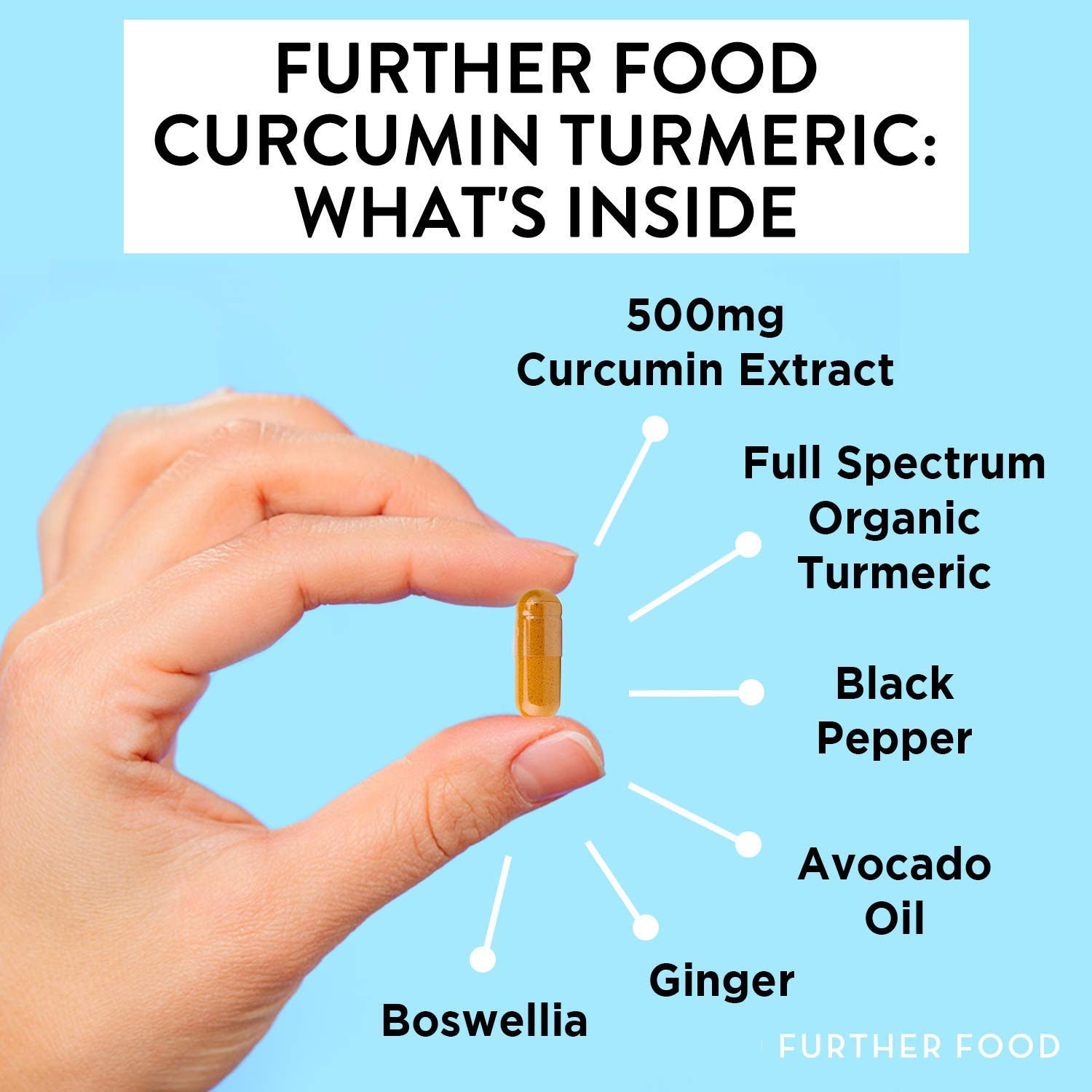 Foto 5 pulgar | Complement Further Food Premium Curcumina Cúrcuma 500 Mg - Venta Internacional.