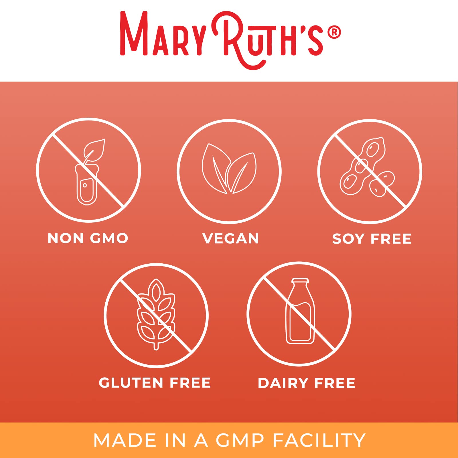 Foto 7 | Suplemento Maryruth Organics Gluten Enzymes 60 Cápsulas - Venta Internacional.