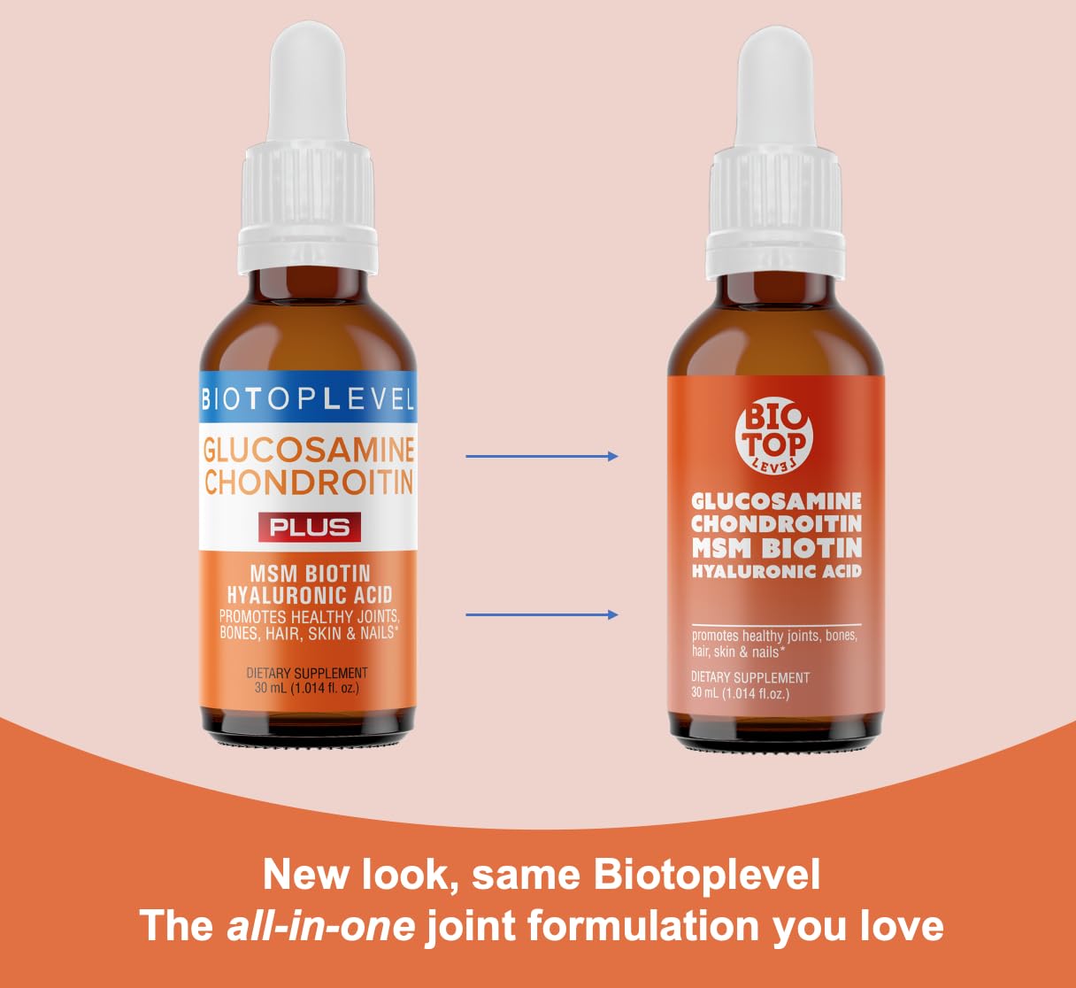 Foto 2 | Suplemento Biotoplevel De Glucosamina Líquida, Condroitina Y Msm - Venta Internacional.