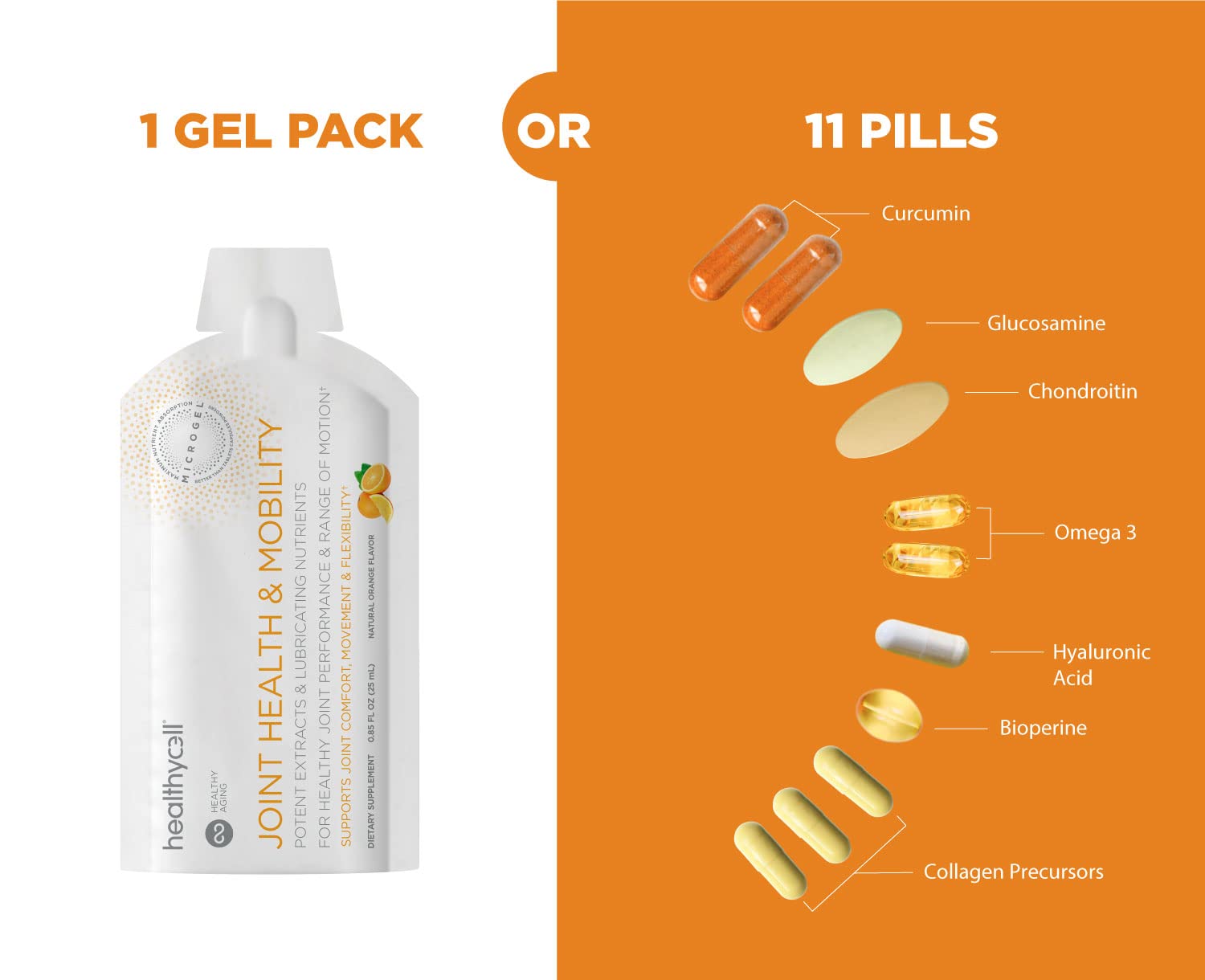Foto 6 | Suplemento Healthycell Joint Health & Mobility, 30 Paquetes De Gel - Venta Internacional.