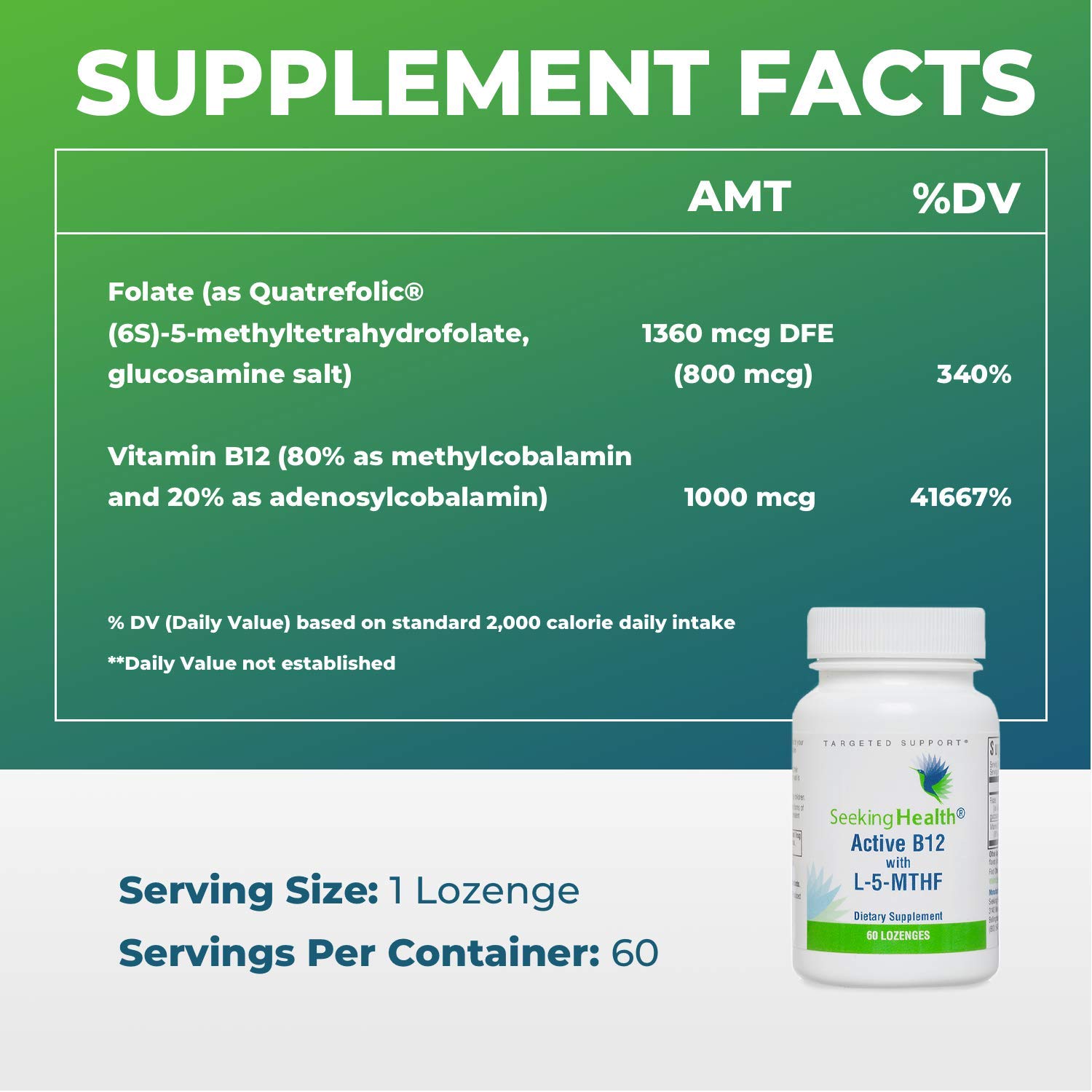 Foto 7 | Suplemento Seeking Health Active B12 con L-5-MTHF 60 Pastillas - Venta Internacional