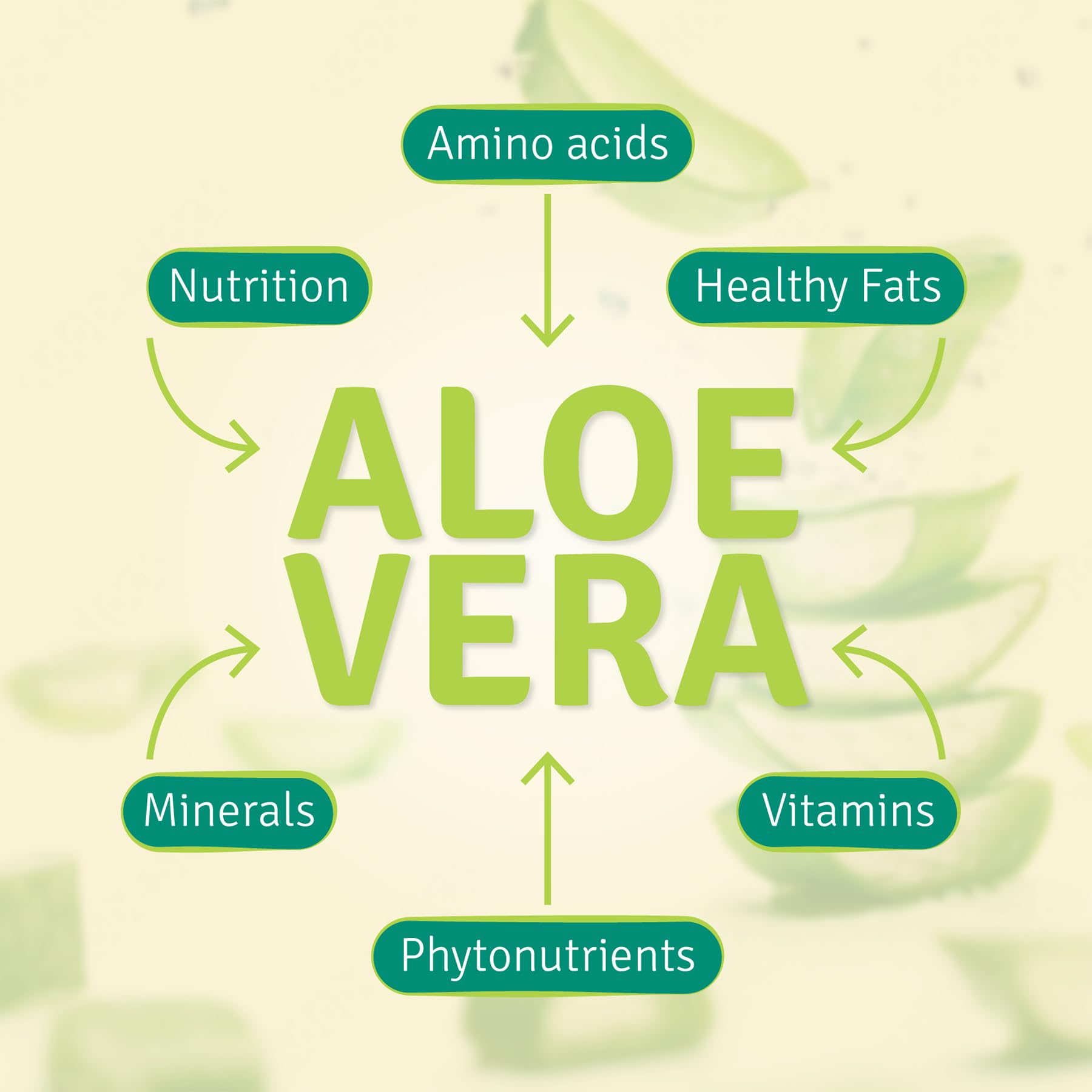 Foto 6 pulgar | Jugo de Aloe Vera Aloe Life Aloe Gold 946 ml Certificado Orgánico - Venta Internacional