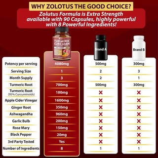 Foto 4 | Suplemento Zolotus Curcumina y Vinagre de Sidra de Manzana - Venta Internacional