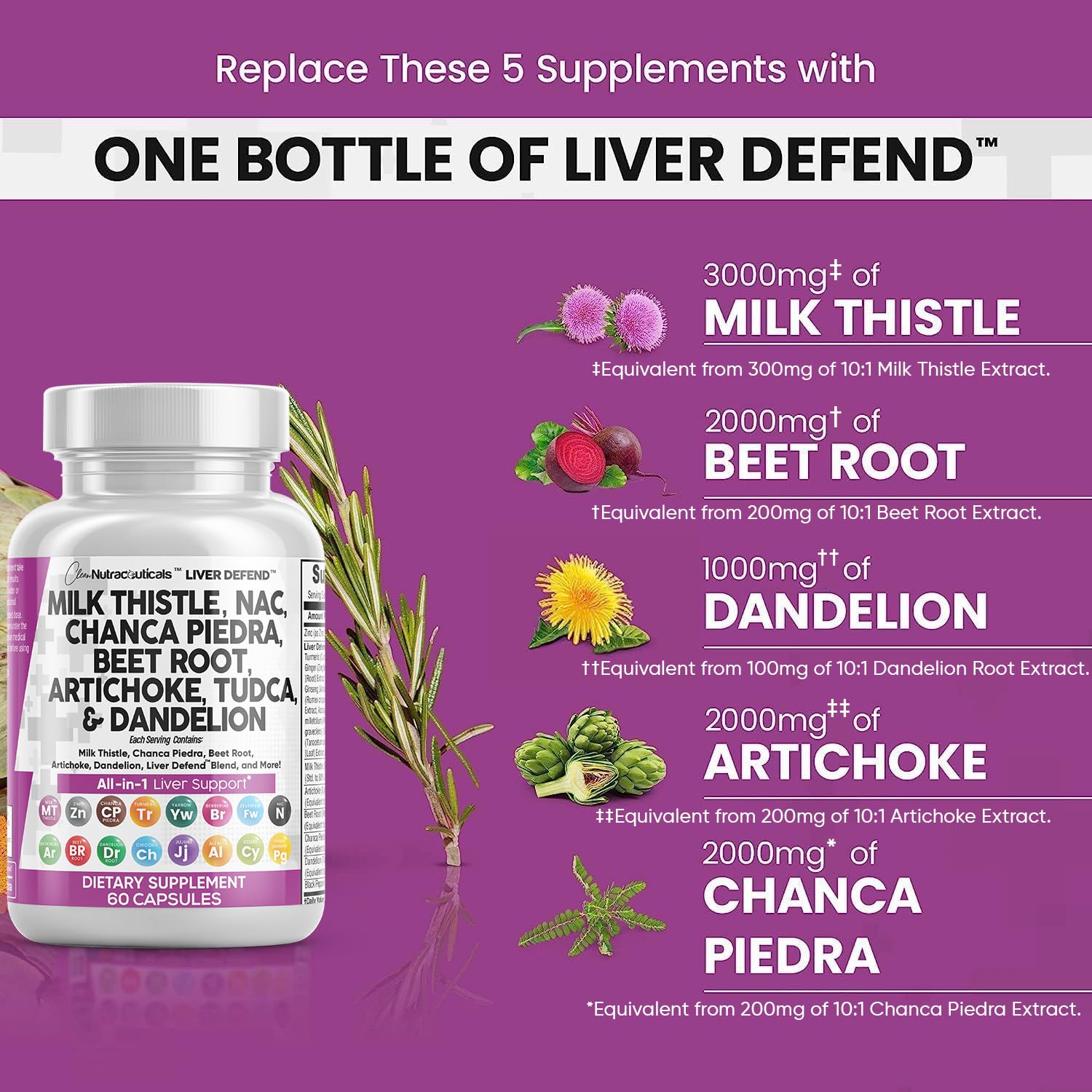 Foto 3 pulgar | Supplement Clean Nutraceuticals Liver Support 60 Cápsulas - Venta Internacional