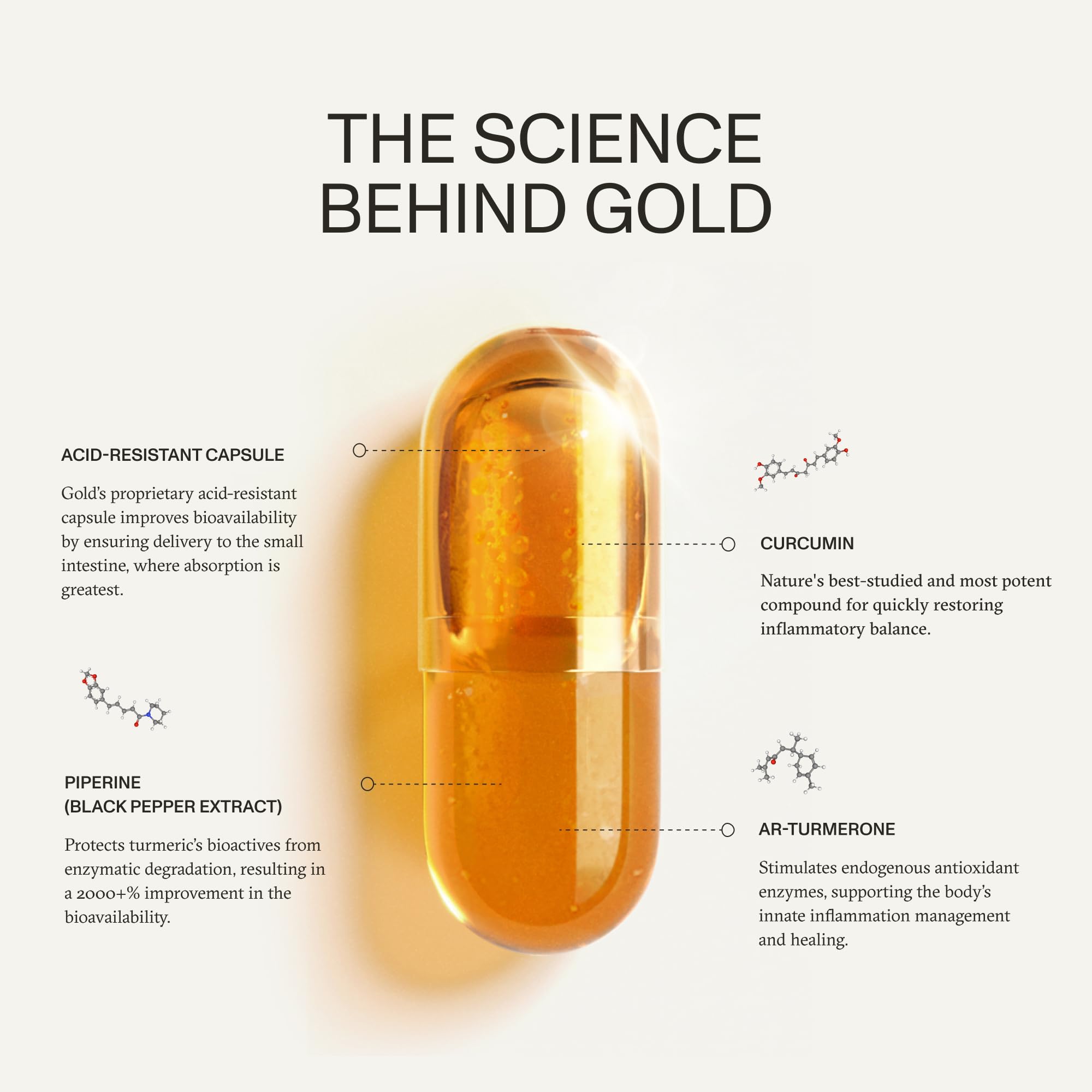 Foto 4 pulgar | Suplemento Synchro Gold De Cúrcuma Liposomal De Grado Médico 60 Cápsulas - Venta Internacional