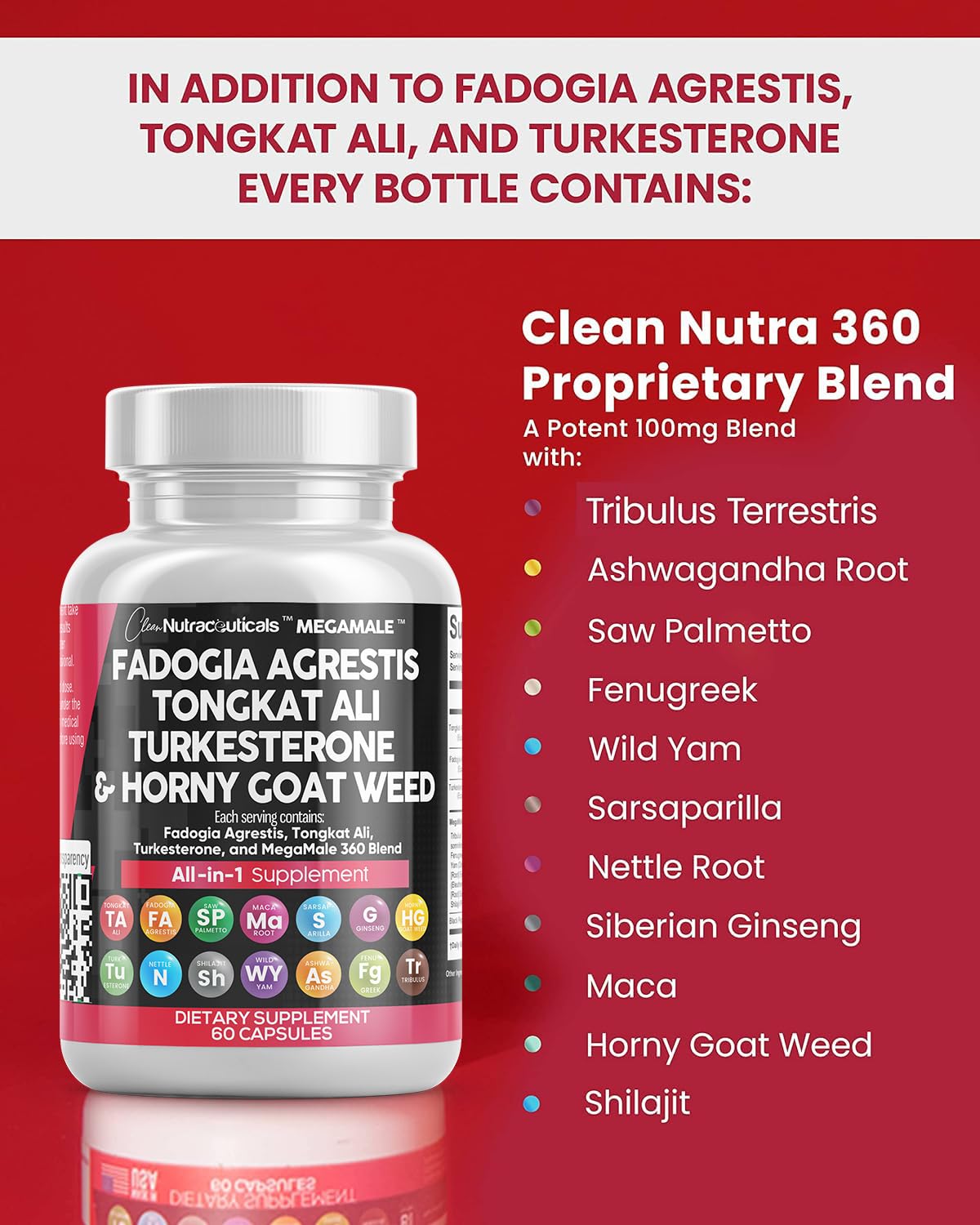 Foto 3 | Suplemento de Nutracéuticos Limpios Fadogia Agrestis 5000 mg - Venta Internacional