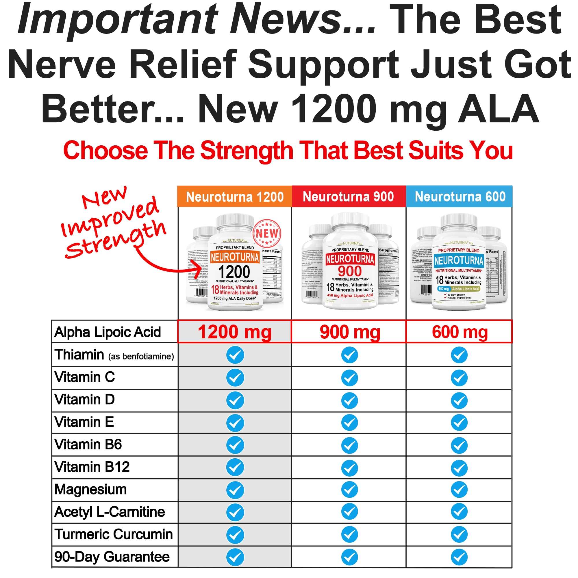 Foto 8 pulgar | Suplemento Neuropathy Support Nerve 180 Cápsulas Nuturna - Venta Internacional