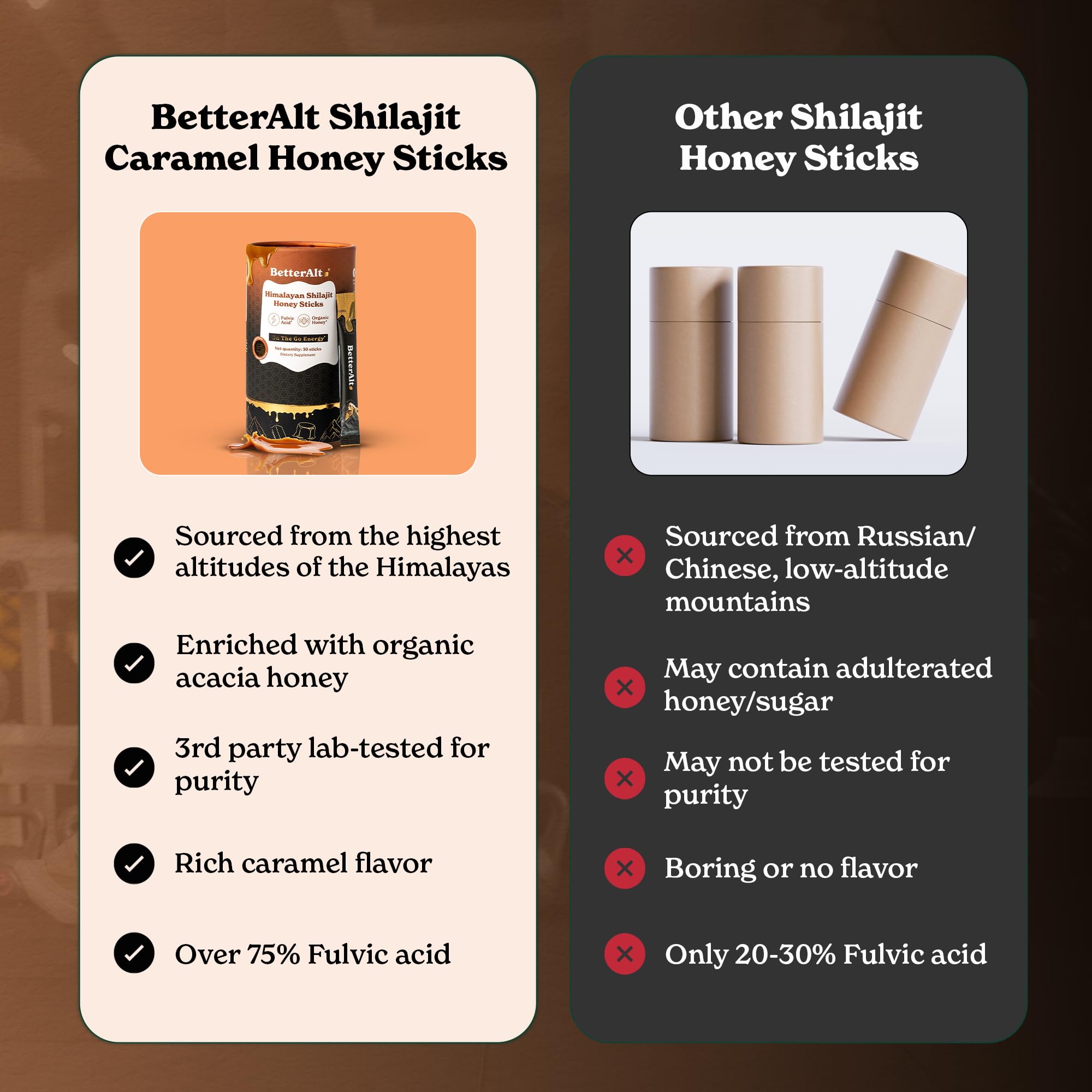 Foto 7 pulgar | Barritas de Miel Shilajit Better Alt Pure Himalayan 30 Barritas - Venta Internacional