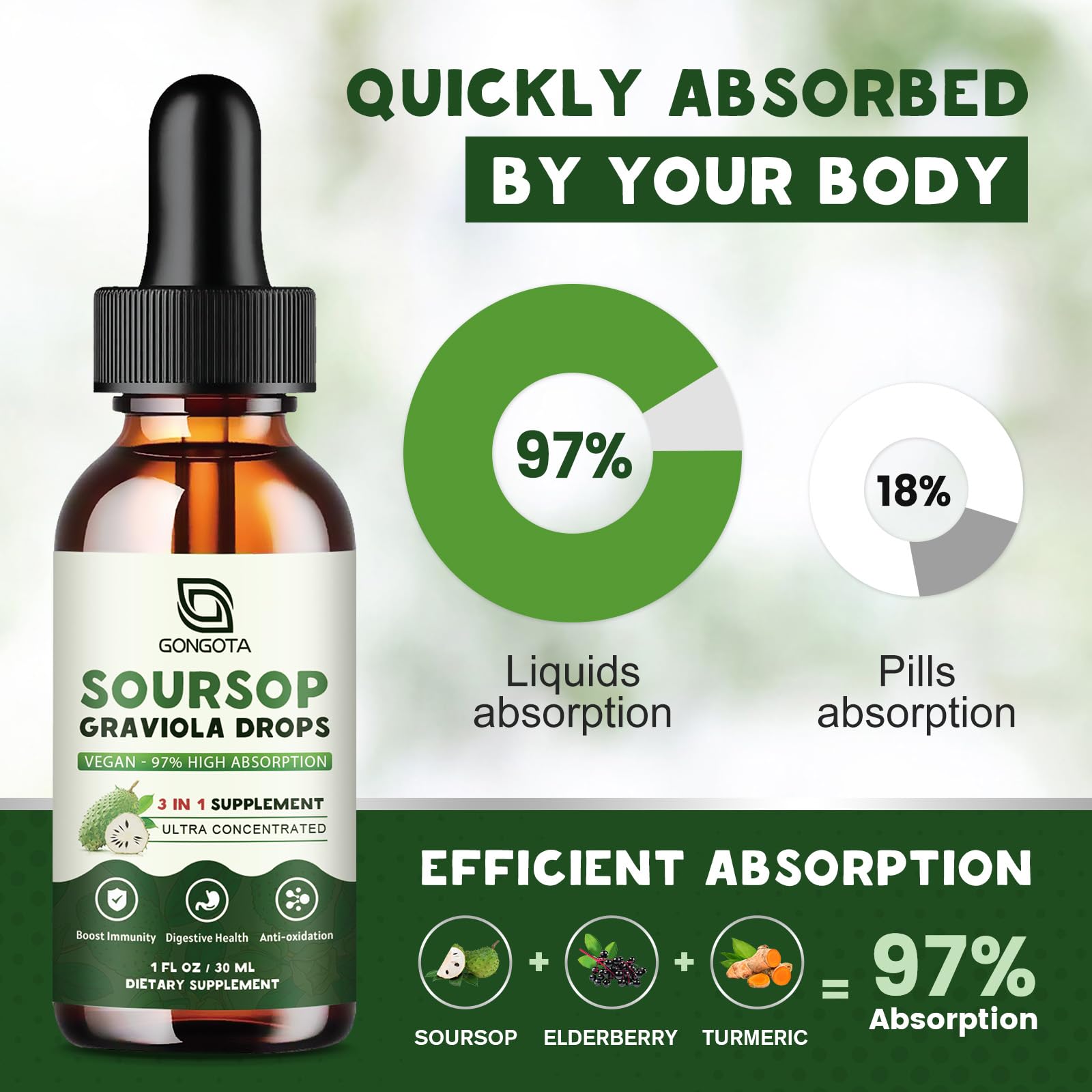 Foto 4 | Gotas Líquidas de Guanábana y Graviola Gongota con Saúco y Cúrcuma 30 ml - Venta Internacional