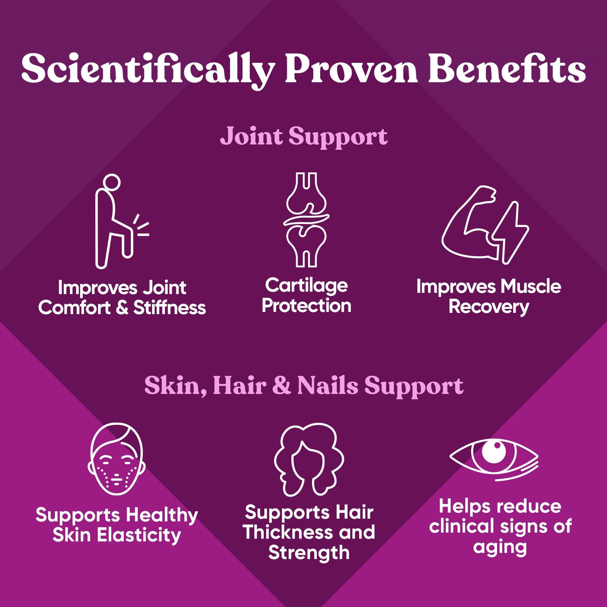 Foto 6 pulgar | Suplemento Eu Natural Move & Glow Collagen 60 Cápsulas - Venta Internacional