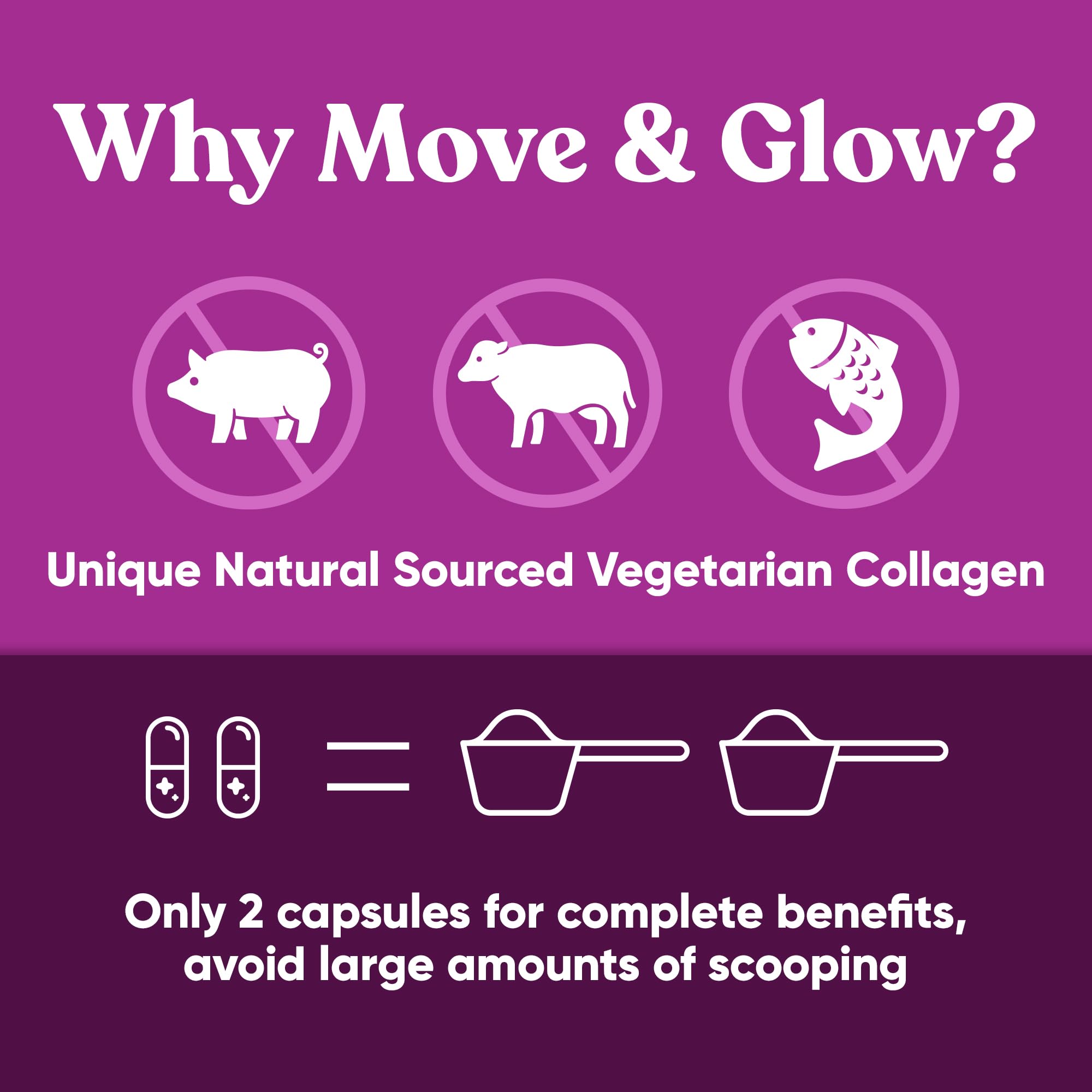 Foto 7 pulgar | Suplemento Eu Natural Move & Glow Collagen 60 Cápsulas - Venta Internacional