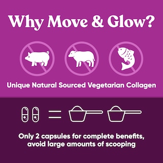 Foto 6 | Suplemento Eu Natural Move & Glow Collagen 60 Cápsulas - Venta Internacional