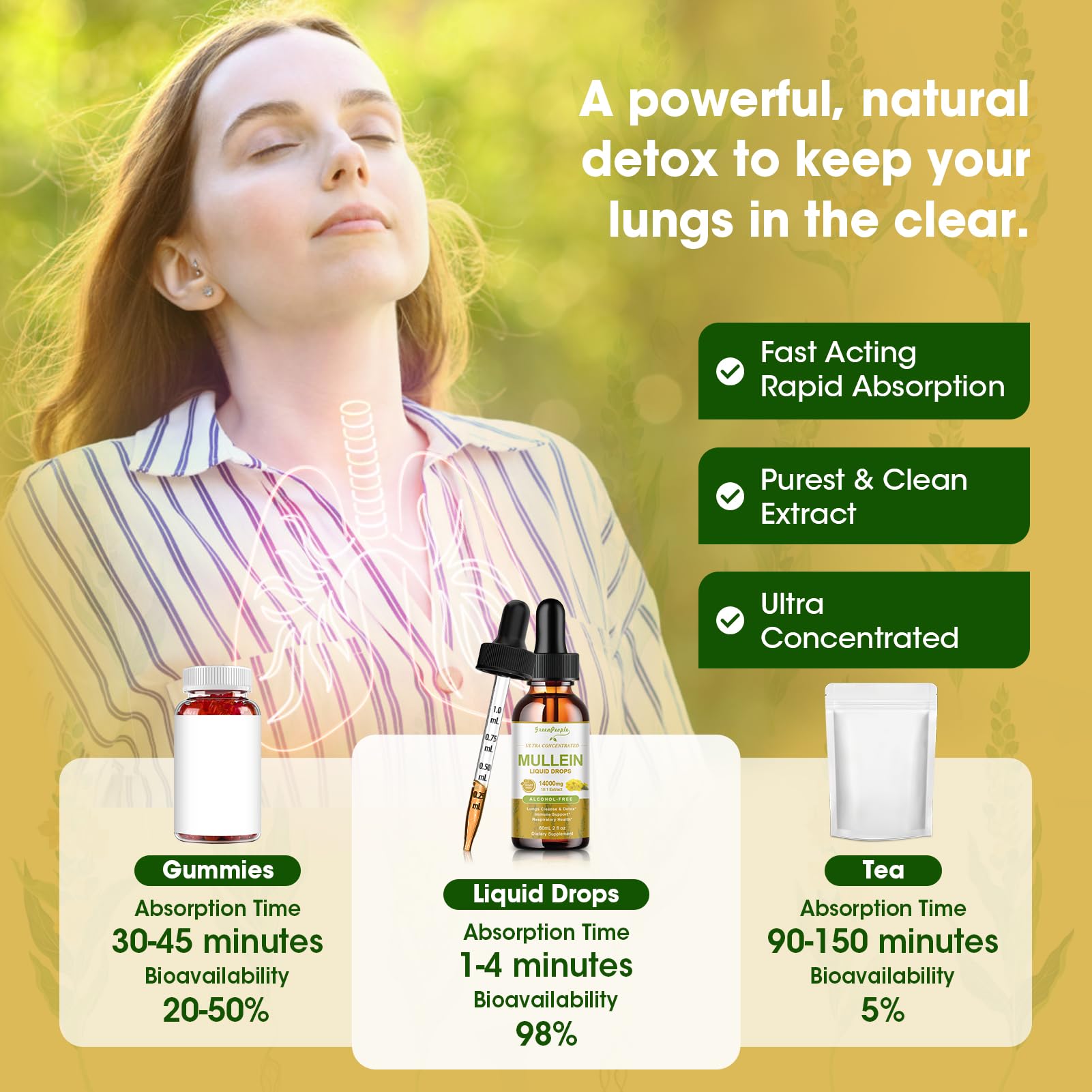 Foto 6 | Suplemento Green People Mullein de 60 ml-Venta Internacional