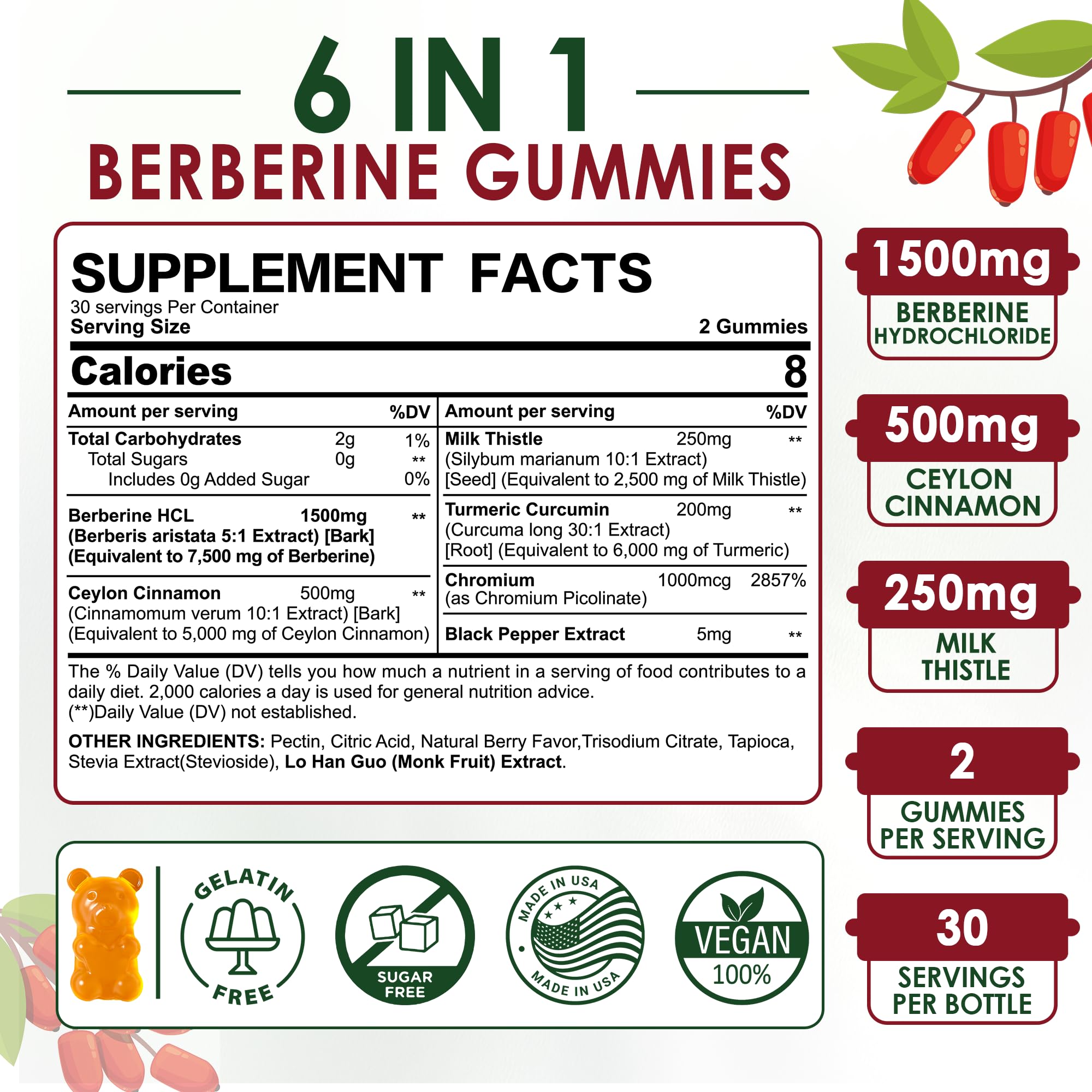 Foto 3 pulgar | Suplemento Nextdia Berberine 1500 mg con Gomitas de Canelade Ceilán - Venta Internacional