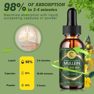 Foto 6 | Suplemento Herbal Gpgp Greenpeople Mullein Drops 60 ml - Venta Internacional
