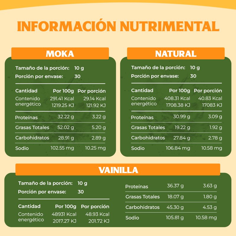 Foto 5 pulgar | Pack X3 Collagen Creamer Crema Para Café De Colágeno Sabor Natural, Moka Y Vainilla Sin Azúcar