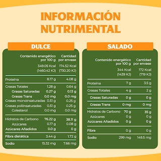 Foto 4 | Bo Foods Puffs Pack X12 Snacks Saludables Sin Gluten Sin Azúcar Vegano