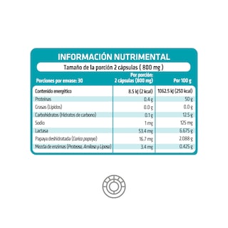 Foto 3 | Enzimas Digestivas Healthaddiction Lactasa Proteasa Amilasa y Papaína 120 Cápsulas 2 Pack