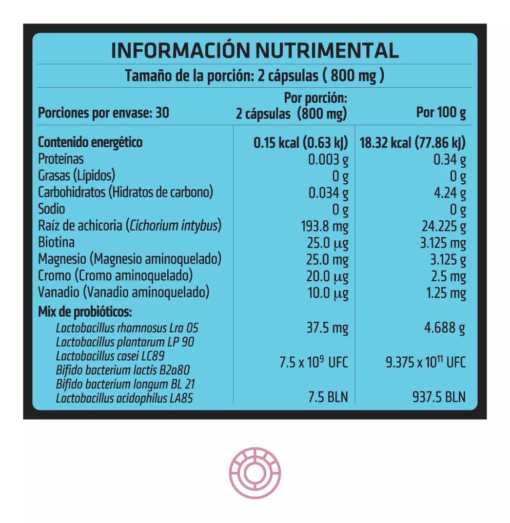 Foto 6 | Probióticos Healthaddiction Floragluc con Biotina Magnesio y Cromo 60 Cápsulas Veganas