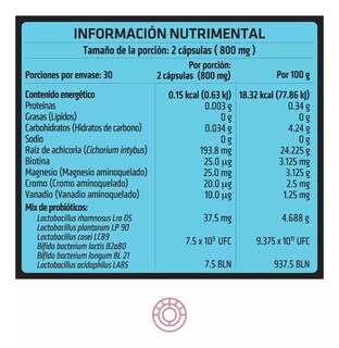 Foto 6 | Probióticos Healthaddiction Floragluc con Biotina Magnesio y Cromo 60 Cápsulas Veganas