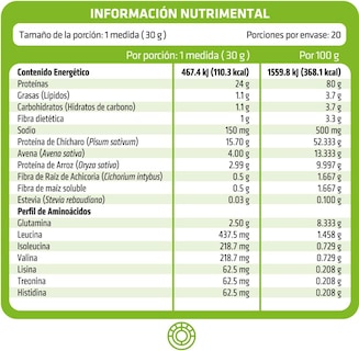 Foto 2 | Proteína Vegana HealthAddiction Sabor Chocolate con Glutamina y Aminoácidos 600 g