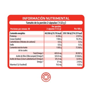 Foto 3 | Omega 3/ 6/ 7/ 9 + Vitamina E HealthAddiction 60 Cápsulas