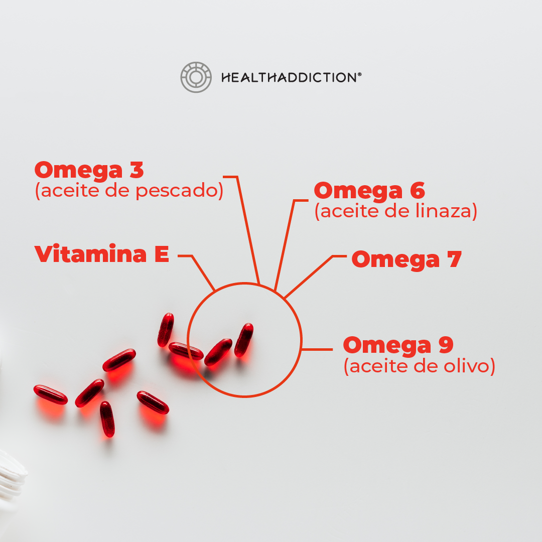 Foto 7 pulgar | Omega 3/ 6/ 7/ 9 + Vitamina E HealthAddiction 60 Cápsulas