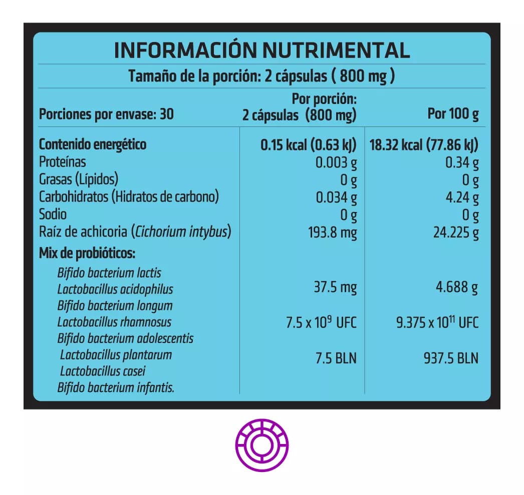 Foto 2 | Probióticos Healthaddiction Florasport  Apoya Rendimiento Deportivo 60 Cápsulas