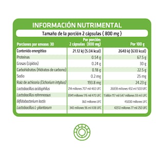 Foto 3 | Probióticos y Prebióticos Healthaddiction Fórmula Avanzada con 4 Cepas 10 Billones de UFC 60 Cápsulas