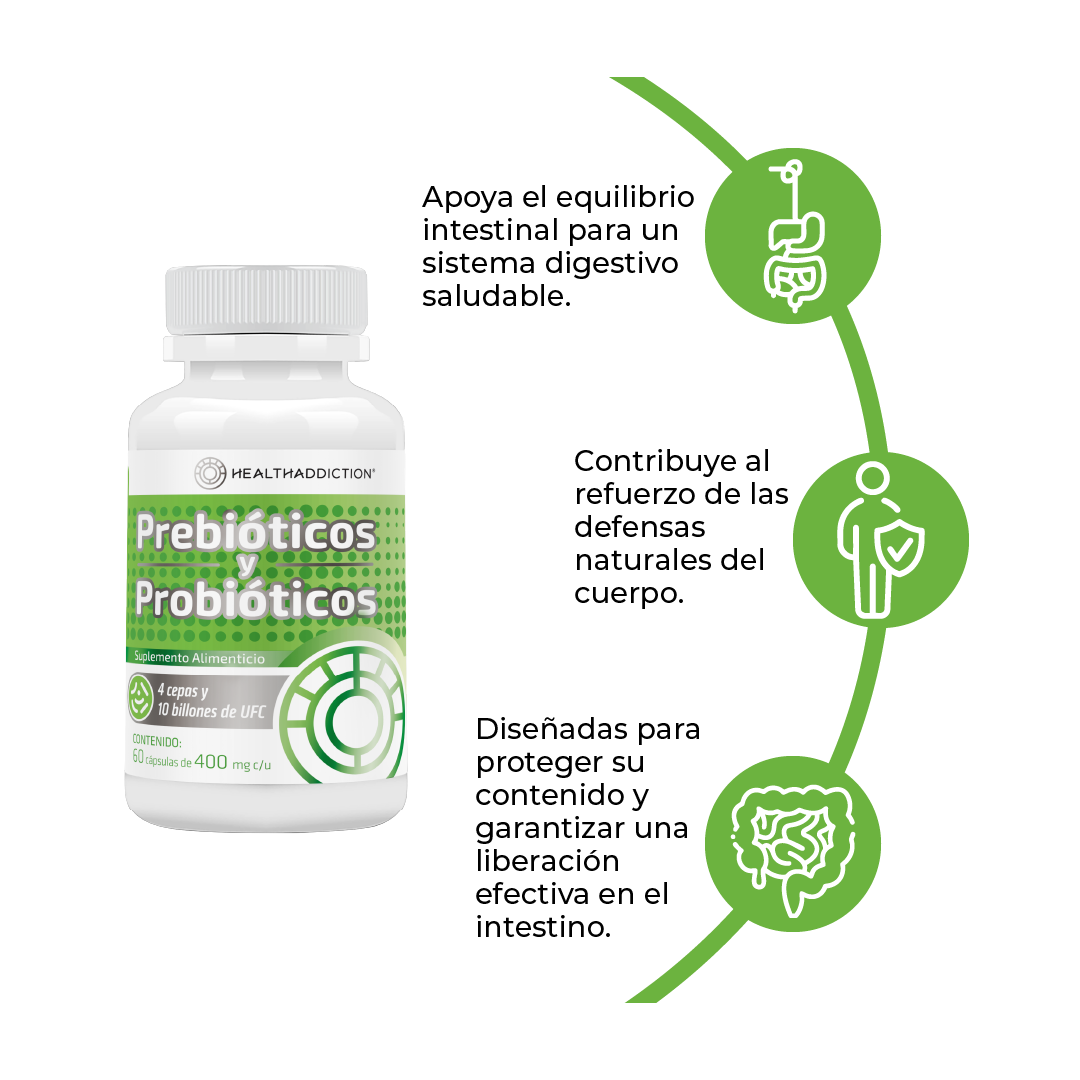 Foto 5 pulgar | Probióticos y Prebióticos Healthaddiction Fórmula Avanzada con 4 Cepas 10 Billones de UFC 60 Cápsulas