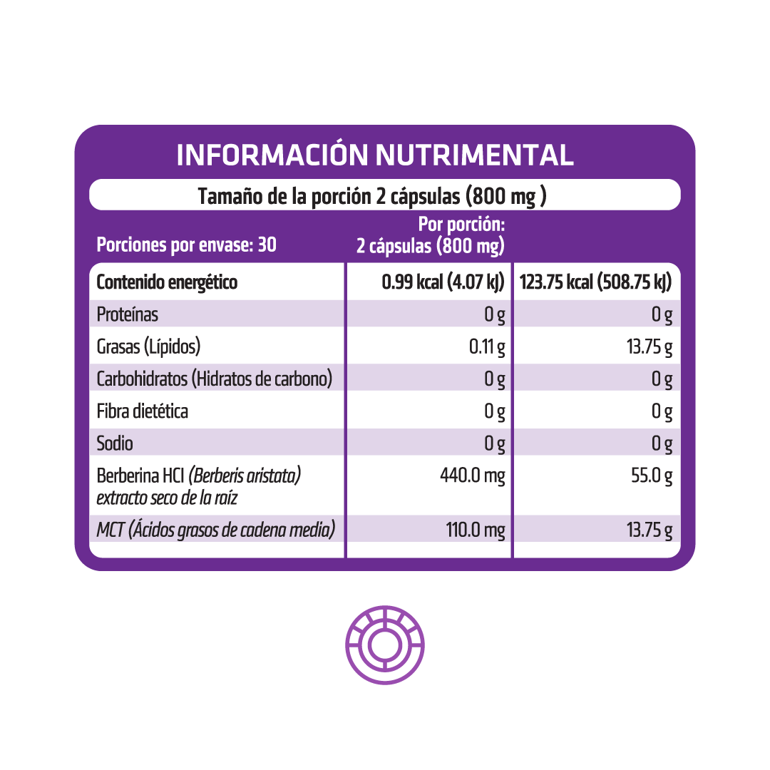 Foto 3 | Berberina Healthaddiction Max 440 Mg Mct Suplemento Natural 60 Cápsulas