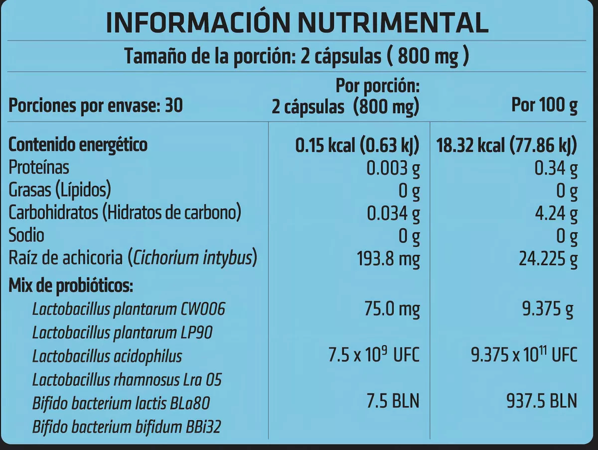 Foto 3 pulgar | Probióticos Healthaddiction Florarter  Digestivo Fortalece Barrera Intestinal 60 Cápsulas
