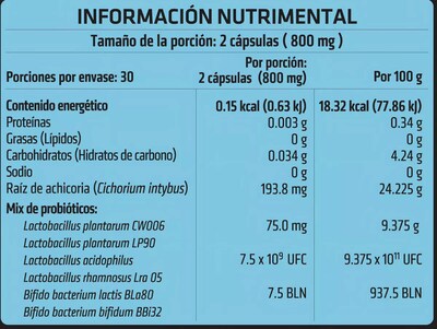 Foto 2 | Probióticos Healthaddiction Florarter Digestivo Fortalece Barrera Intestinal 60 Cápsulas