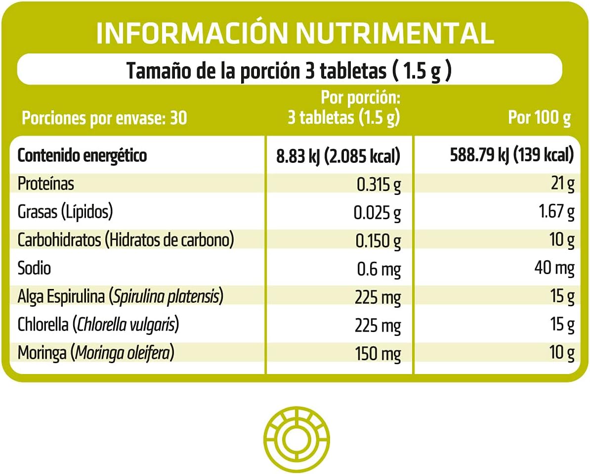 Foto 3 pulgar | Complejo de Espirulina + Chlorella + Moringa Healthaddiction 90 Cápsulas