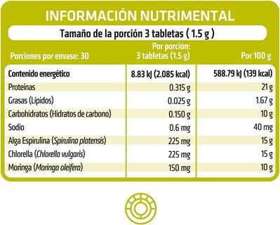 Foto 2 | Complejo de Espirulina + Chlorella + Moringa Healthaddiction 90 Cápsulas